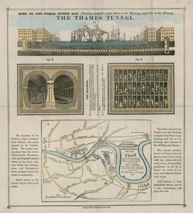 El túnel del Támesis