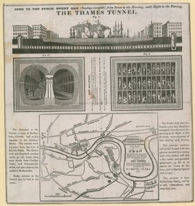 El Túnel del Támesis de English School
