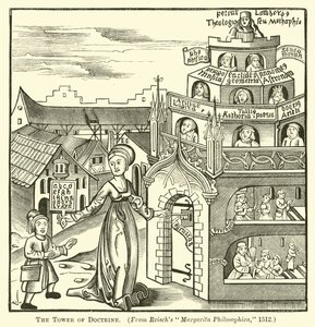 La Torre de la Doctrina