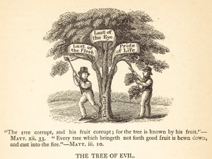 El árbol del mal de English School