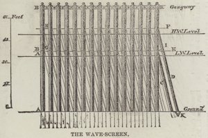 La pantalla de olas (grabado) de English School