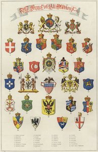 Los escudos de todas las naciones