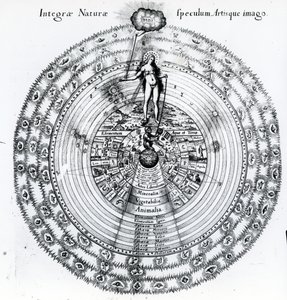 La correspondencia entre el humano y el universo, de 