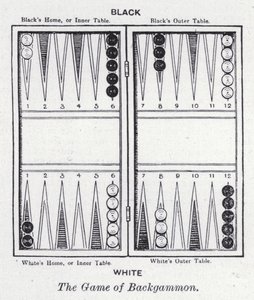 El juego de backgammon de English School