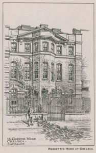 La casa de Dante Gabriel Rossetti de English School
