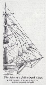 Los foques de un barco de aparejo completo de English School