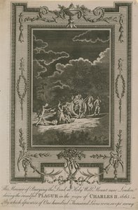La manera de enterrar los cadáveres en Holy-well Mount de English School