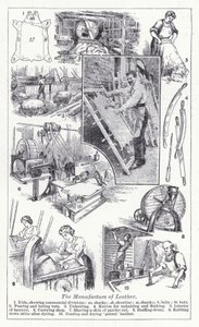 La fabricación de cuero