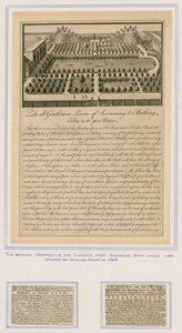 El prospecto original para la primera piscina de natación de Londres de English School