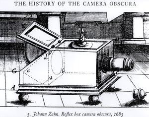 La cámara oscura de caja reflex por Johann Zahn, 1685, de La historia de la cámara oscura