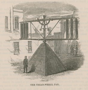 El ventilador de la rueda de molino