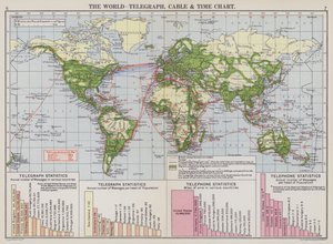 El mapa del mundo, telégrafo, cable y tiempo (litografía en color) de English School