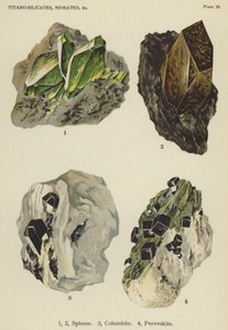 Titano-silicatos, niobatos, esfena, columbita, perovskita de English School