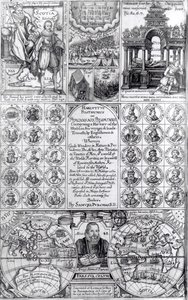 Página de título de la primera edición de Hakluytus Posthumus o Purchas Sus Peregrinos, publicado en 1625 de English School