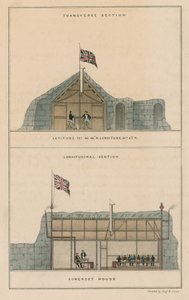 Secciones transversales y longitudinales de Somerset House de English School