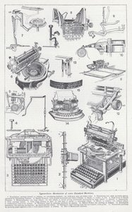 Mecanismo de algunas máquinas de escribir estándar