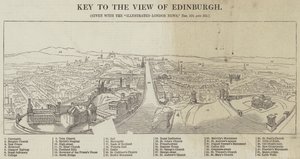 Vista de Edimburgo de English School