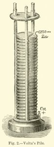 Pila de Volta