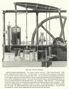Máquina de Watt de English School