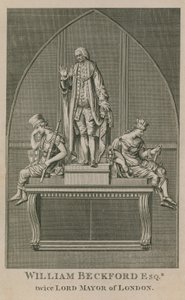 William Beckford, Alcalde de Londres 1756 de English School