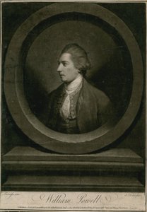 William Powell de English School