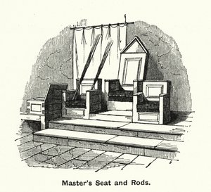 Colegio de Winchester: Asiento y varas del maestro (grabado) de English School