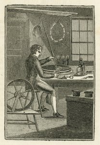 El trefilador de English School