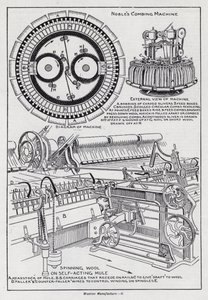 Fabricación de Lana de English School
