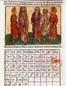 Placa que describe el alfabeto árabe y los trajes de los sarracenos. Página tomada del libro de viajes 