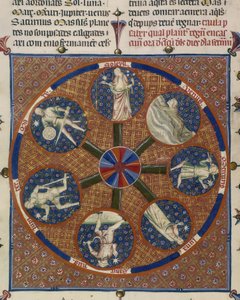 Yates Thompson 31 fol.70v Medallones de los Siete Planetas, de 