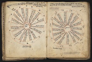 O 12034 f.18v & f.19r, Ciclo de Reyes (vitela) de Ethiopian School