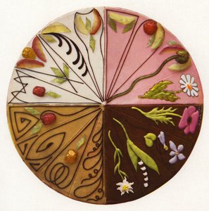 Decoraciones para los trozos de tarta (foto)