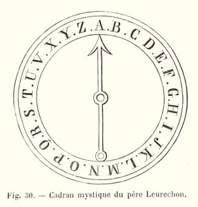 Cadran mystique du pere Leurechon de European School