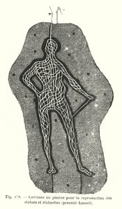 Carcasse de platine pour la reproduction des statues et statuettes, procede Lenoir de European School