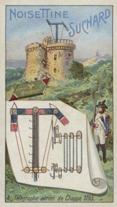 Telégrafo de Chappe, 1793 de European School