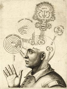 Diagrama del pensamiento humano y los cuatro sentidos, c.1650 (grabado) de European School