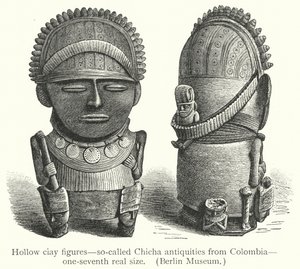 Figuras de Arcilla Hueca, Llamadas Antigüedades Chicha de Colombia