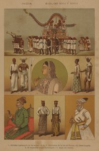India, Siglos XVII y XVIII de European School