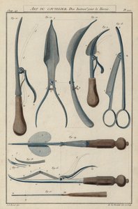 Instrumentos para cirugía de hernia de European School
