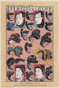 Placa de moda japonesa de European School