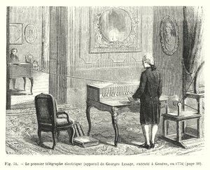 Le premier telegraphe electrique, appareil de Georges Lesage, execute a Geneve, en 1774