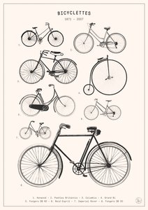 Bicicletas de Florent Bodart
