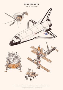 Naves espaciales, 2020 (digital) de Florent Bodart