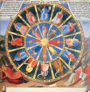 Rueda Mística con figuras de profetas y evangelistas, panel del Armadio degli Argenti con la vida de Jesús de Fra  Angelico