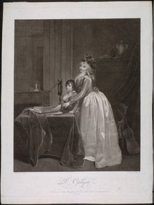 El visor óptico, c. 1794 de Fréderic Cazenave