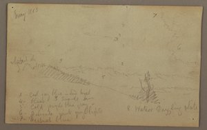 Dibujo, Cielo nublado, 1863 de Frederic Edwin Church