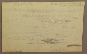 Dibujo, Valle del Hudson, 1863