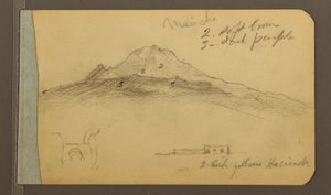 Dibujo, Pico de Malintzi, 1889 de Frederic Edwin Church