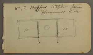 Dibujo, Verso: diagrama de cabina, posiblemente 1878 de Frederic Edwin Church