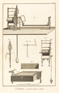 Grabado al Agua Fuerte, Máquina de Batir: lámina VI de French 18th Century after Robert Benard